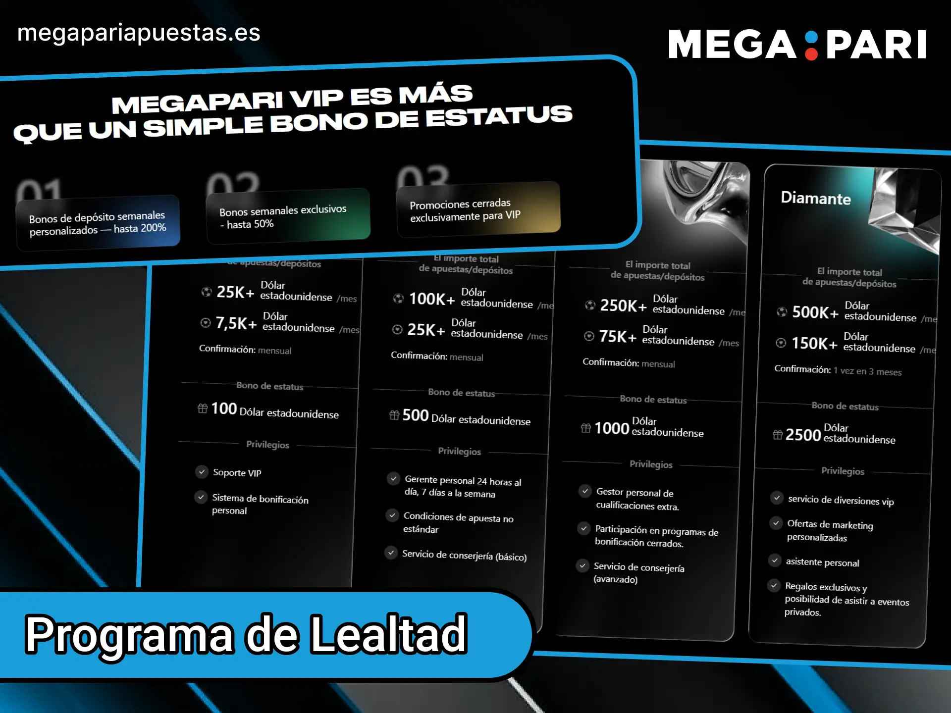 Sube de nivel en el programa de fidelidad para obtener más bonos y ventajas adicionales en MegaPari.